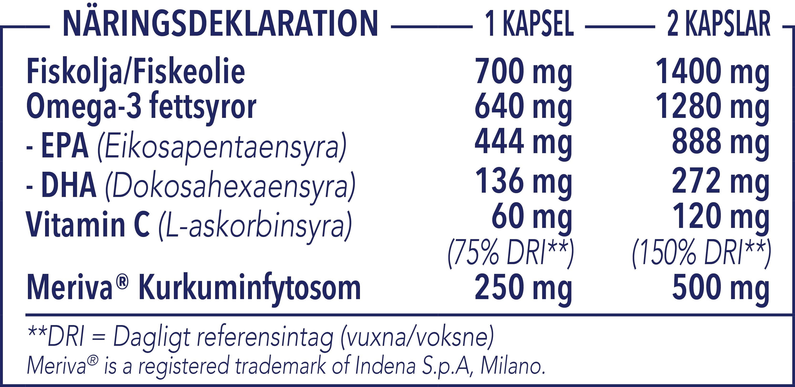 nutritional-table-morepa-move